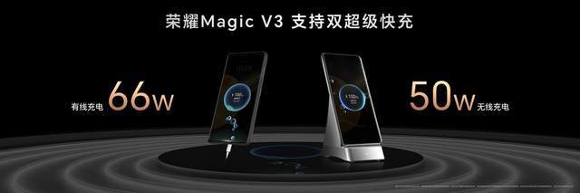 翩若惊鸿 婉如游龙 荣耀Magic V3惊艳亮相-最极客