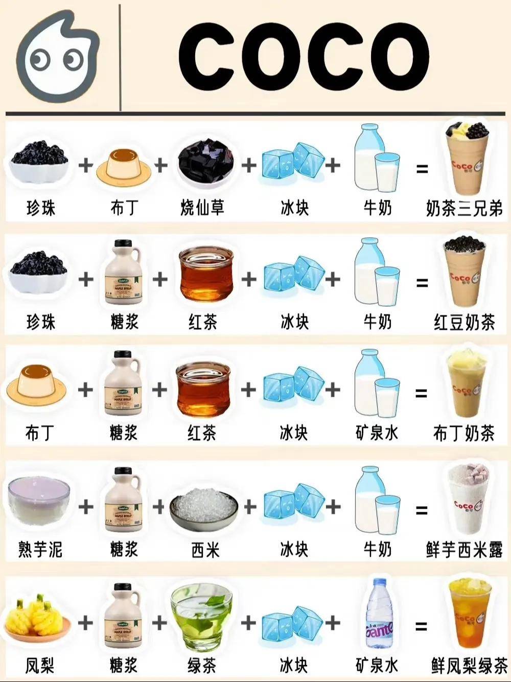 快乐如此简单,奶茶一杯接着一杯