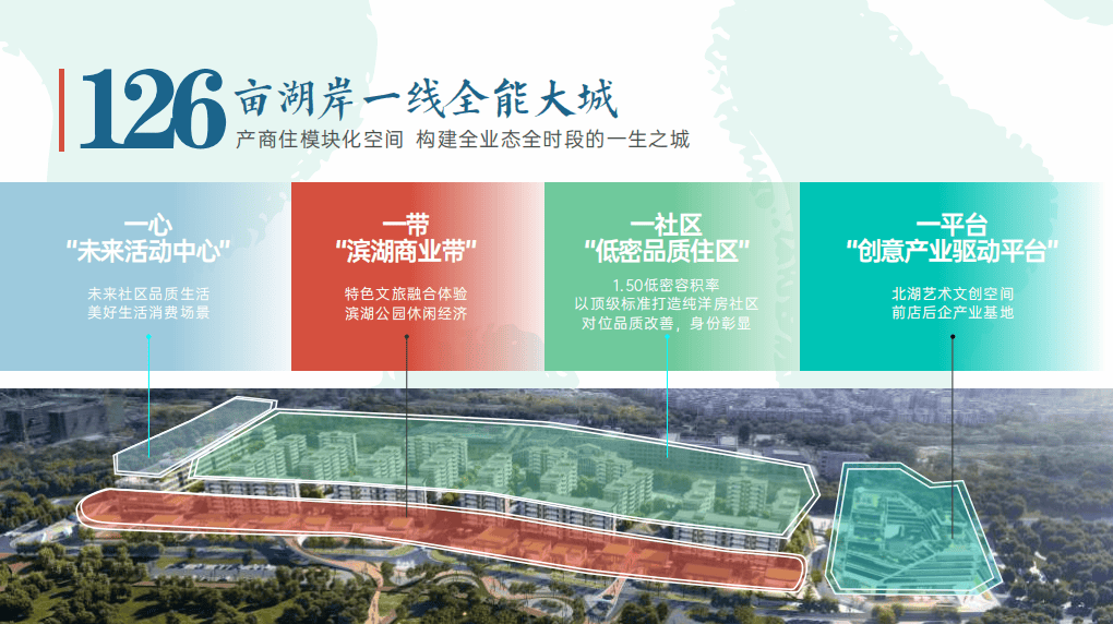 成都北湖云湾售楼处电话-价格详情-实时更新-北湖云湾售楼处地址-在售户型_未来_社区_公园
