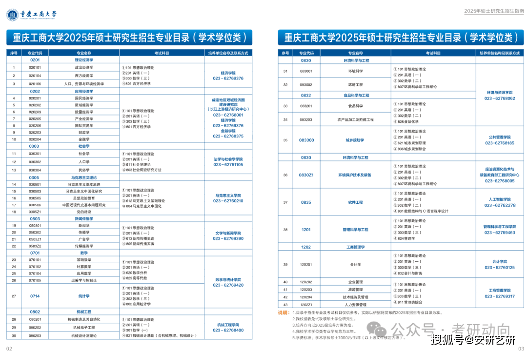 htm武汉轻工大学数学与计算机学院2025年研究生招生简章链接:https