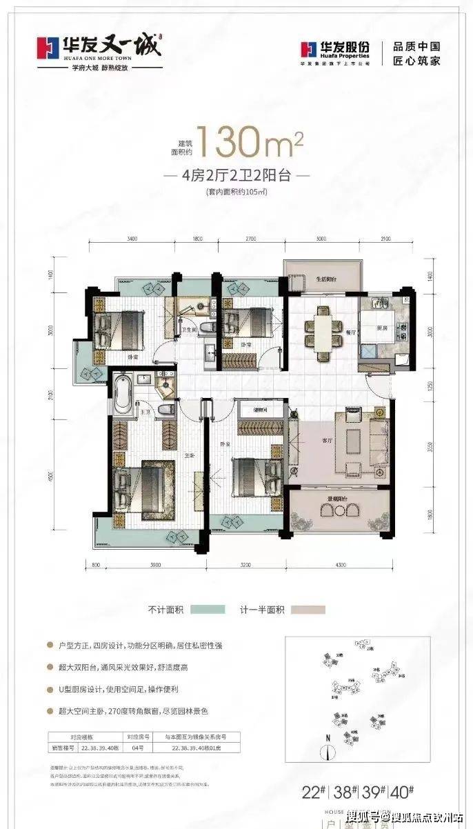 珠海华发又一城→欢迎您→珠海华发又一城楼盘详情→售楼中心→珠海