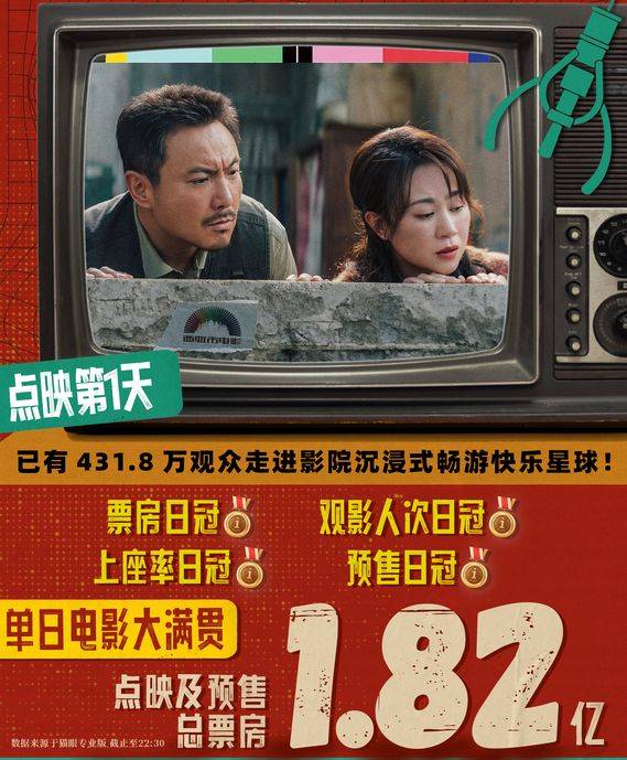 沈腾马丽新片《抓娃娃》爆火，却被骂上热搜？原因让人意想不到！-沈腾马丽搞笑电影