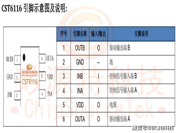 sot23引脚图图片