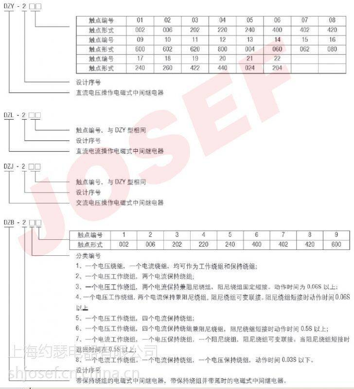 中间继电器型号规格图片