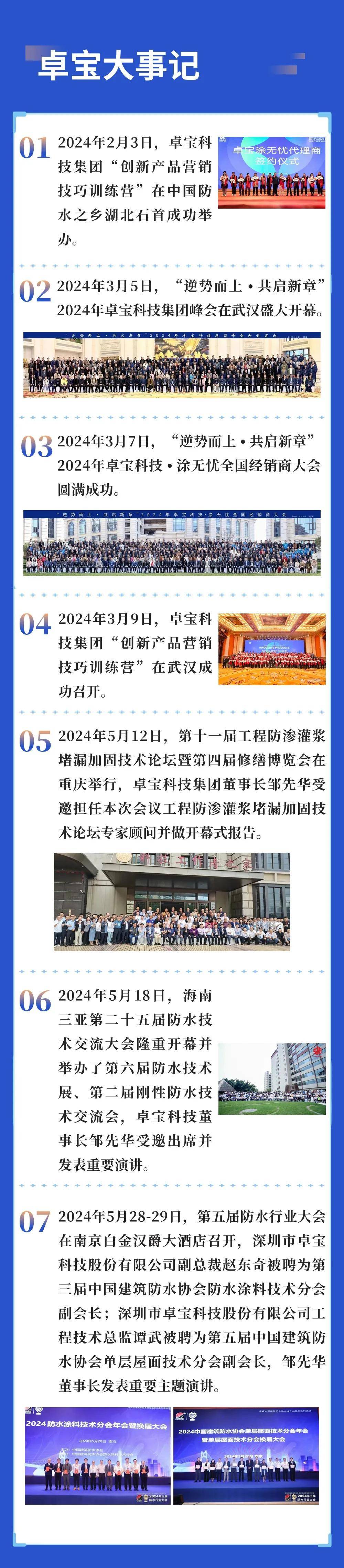 卓宝科技年中大事记