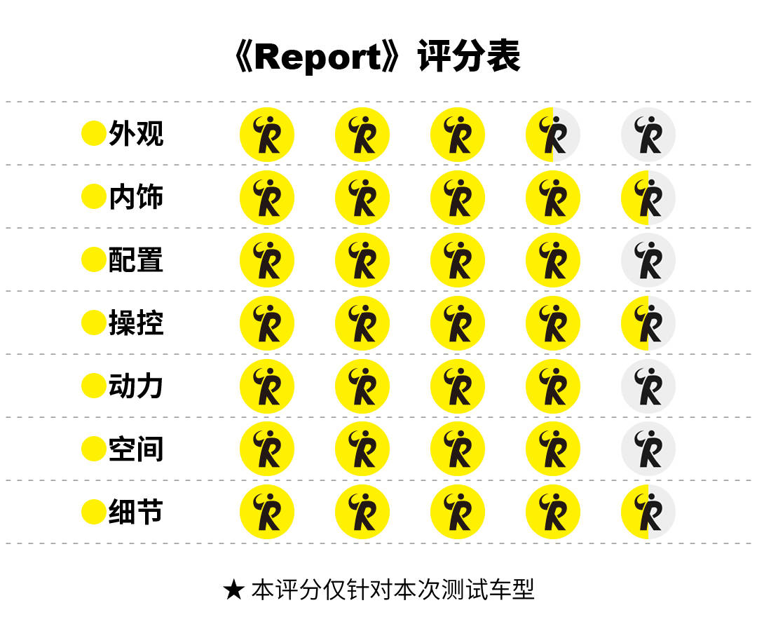 试驾北京奔驰EQE：解释解释，什么叫新能源的优雅