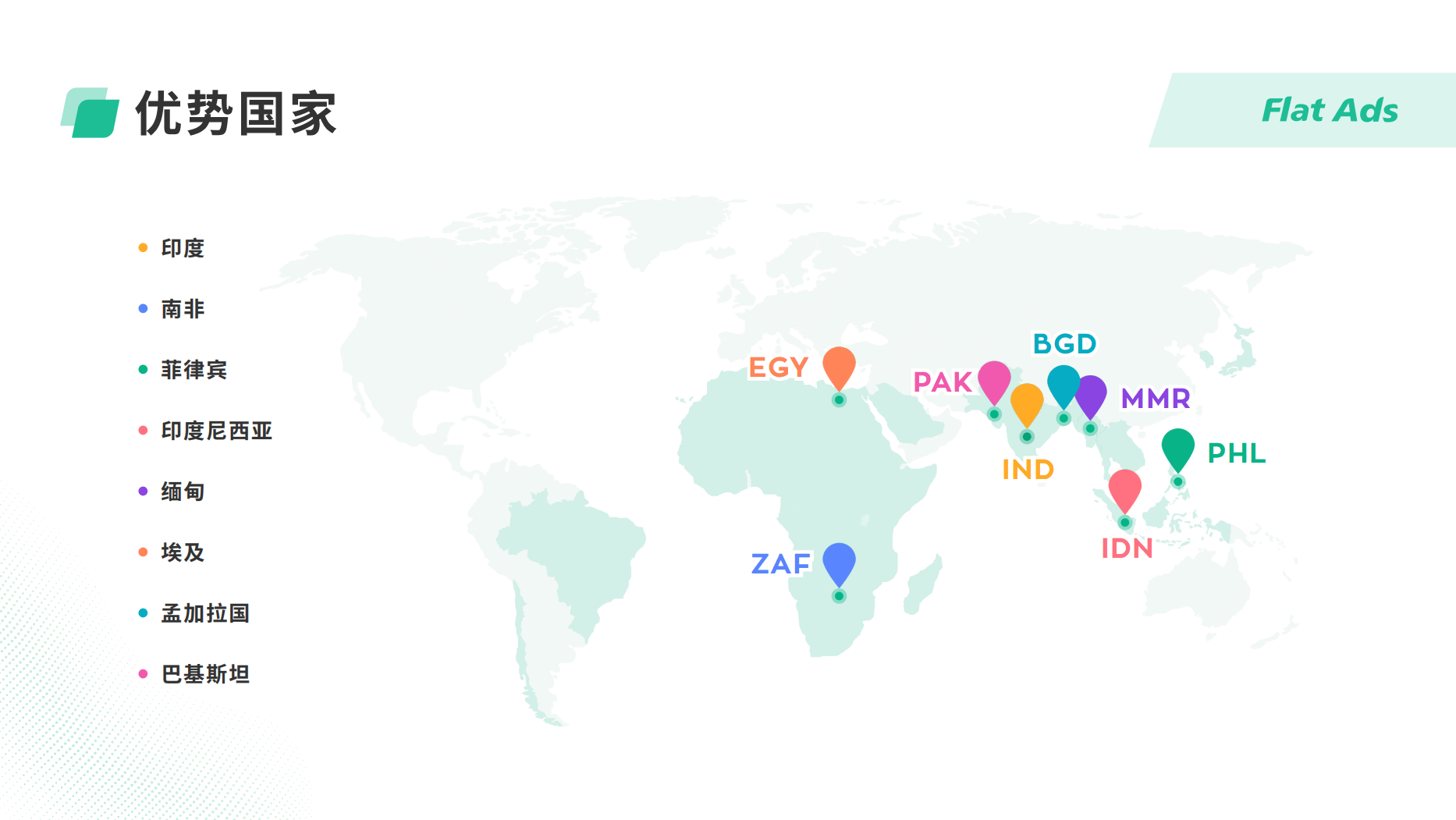 互动广告新体验:Flat Ads 助力全球开发者高效变现