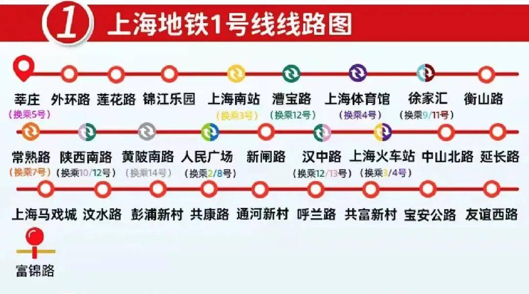 上海地铁线路图查询图片