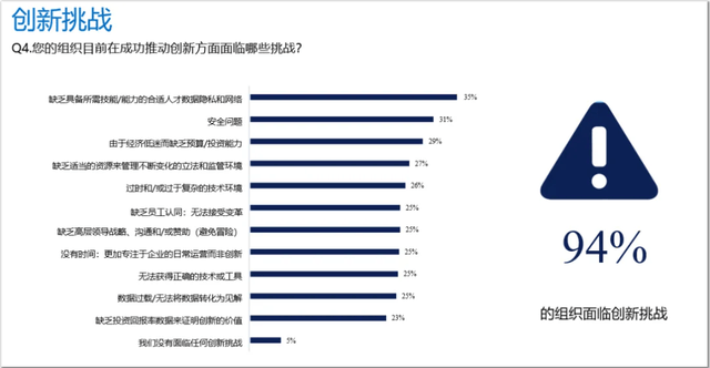 唯有万物向新，才能智领未来【2024戴尔科技峰会预告】