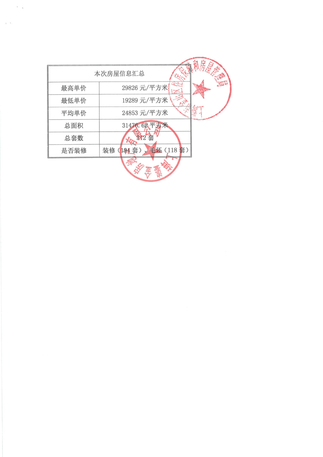 哈尔滨211医院网约挂号(哈尔滨211医院网约挂号多少钱)