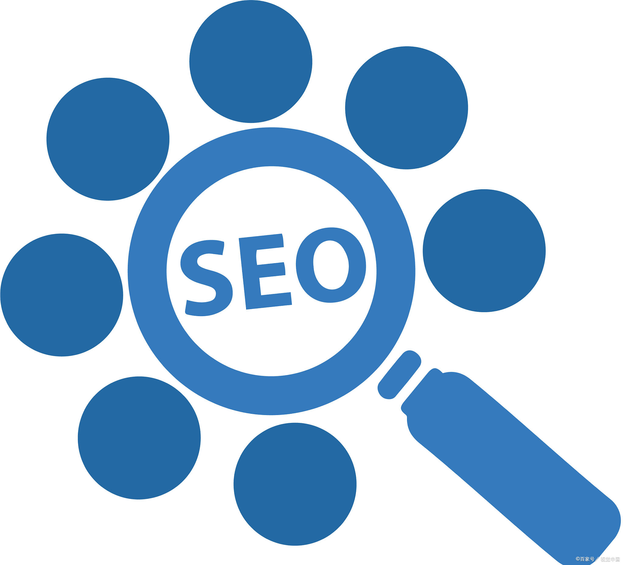 企业铭seo 来自搜狐网