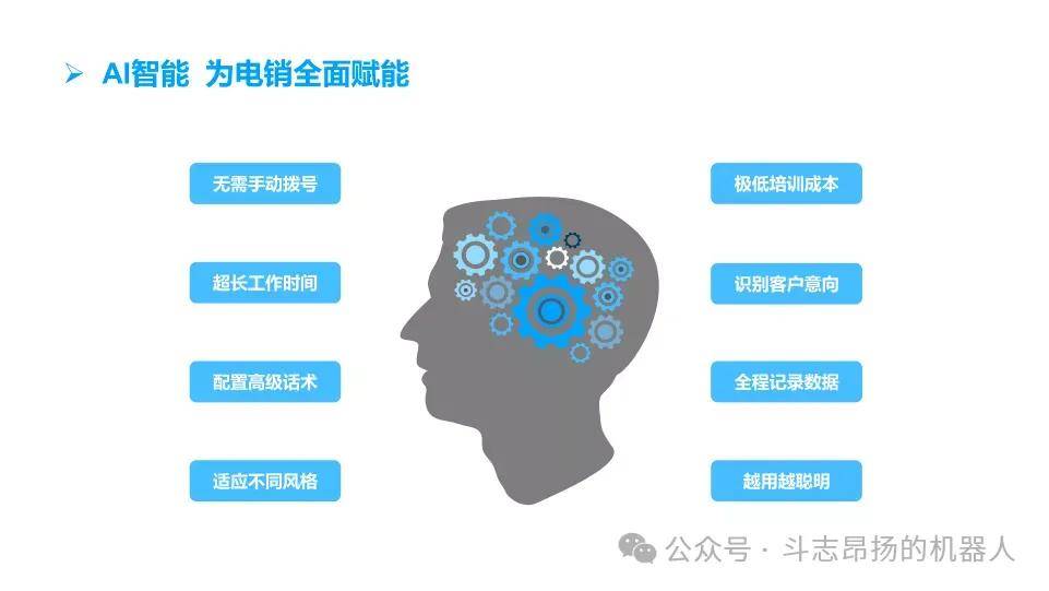电话机器人法律规定(机器人电话违法的吗)