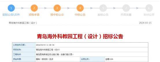 被拍卖！ 大学 闲置校区