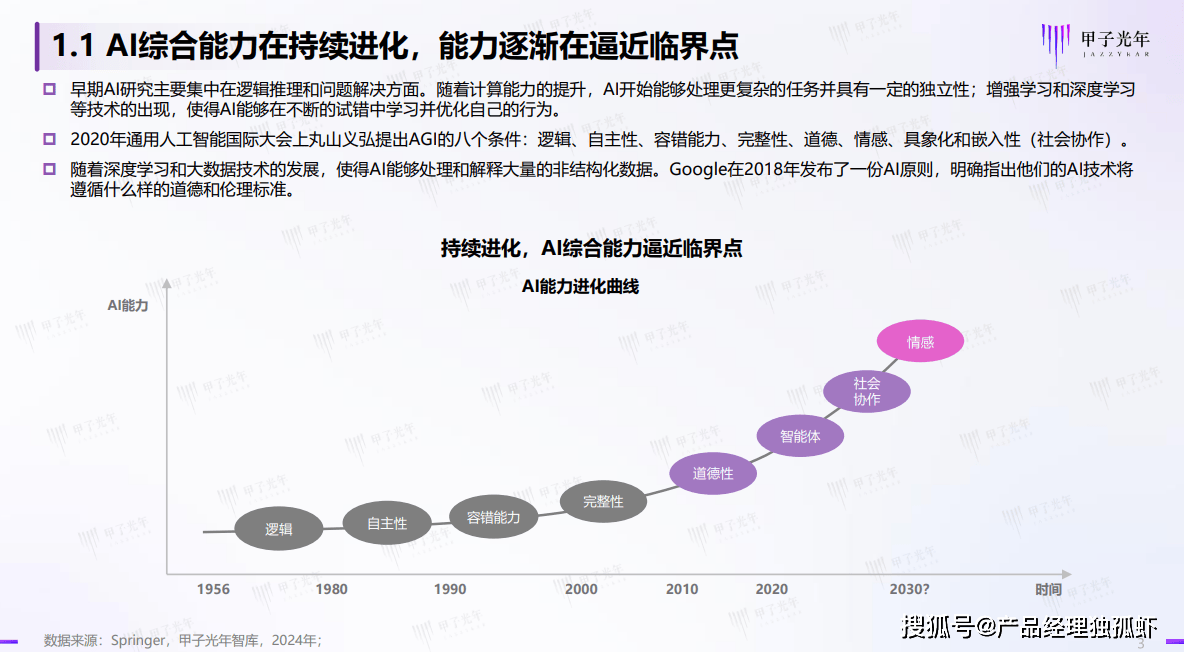 【研报解读】你知道吗？AI已经在医疗领域做了这些惊人的事情！