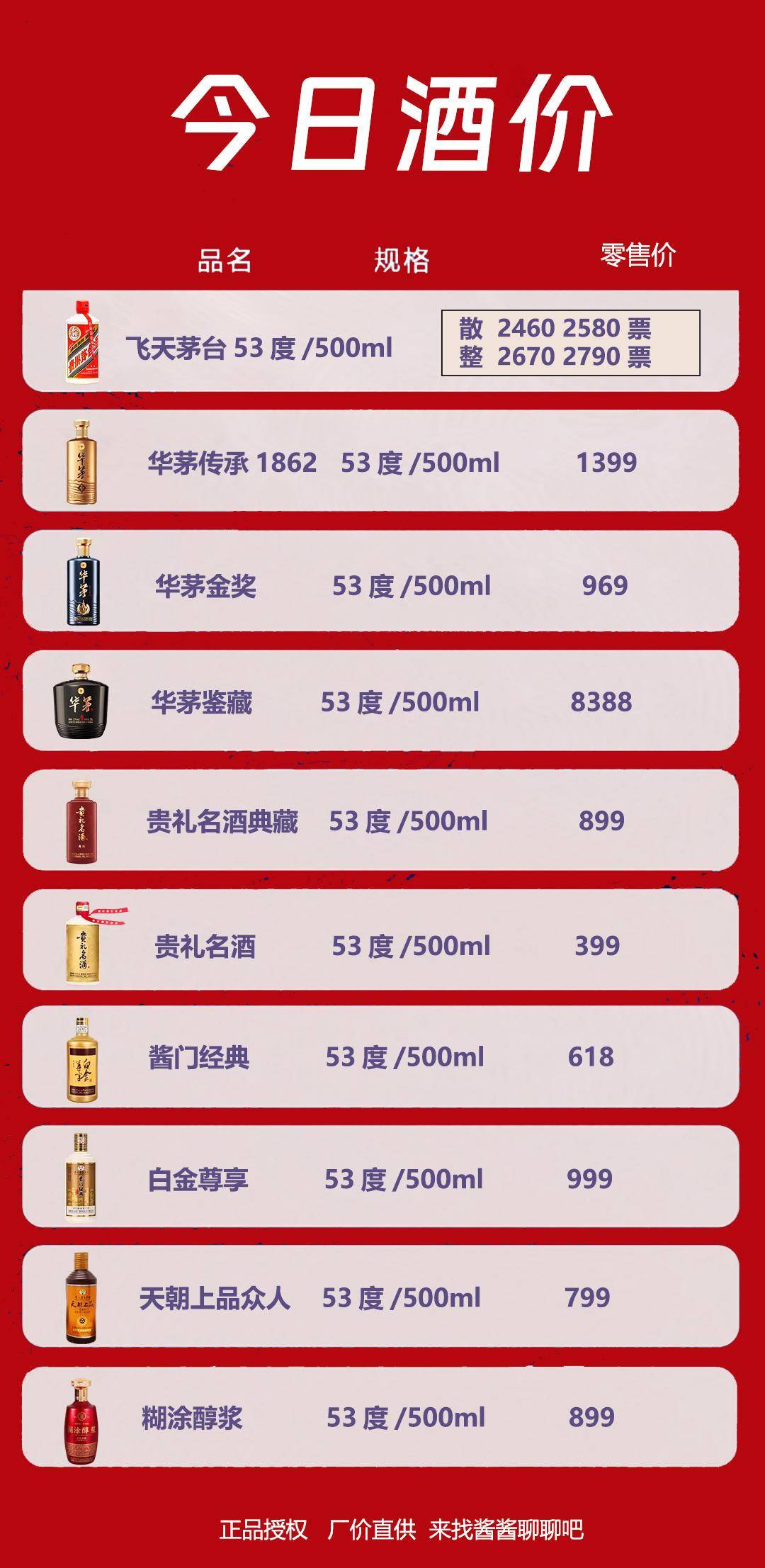 淘宝新规-卖假酒最高罚1万!