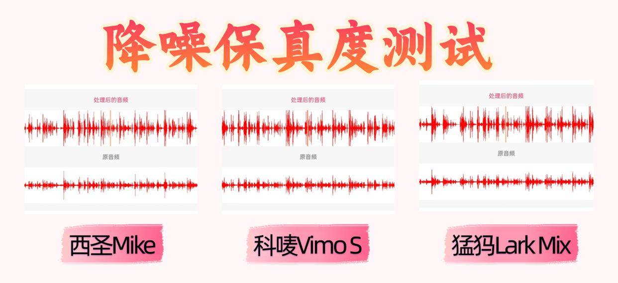 大疆和猛犸哪个牌子好?博雅、西圣和科唛多款性能卷王在线测评