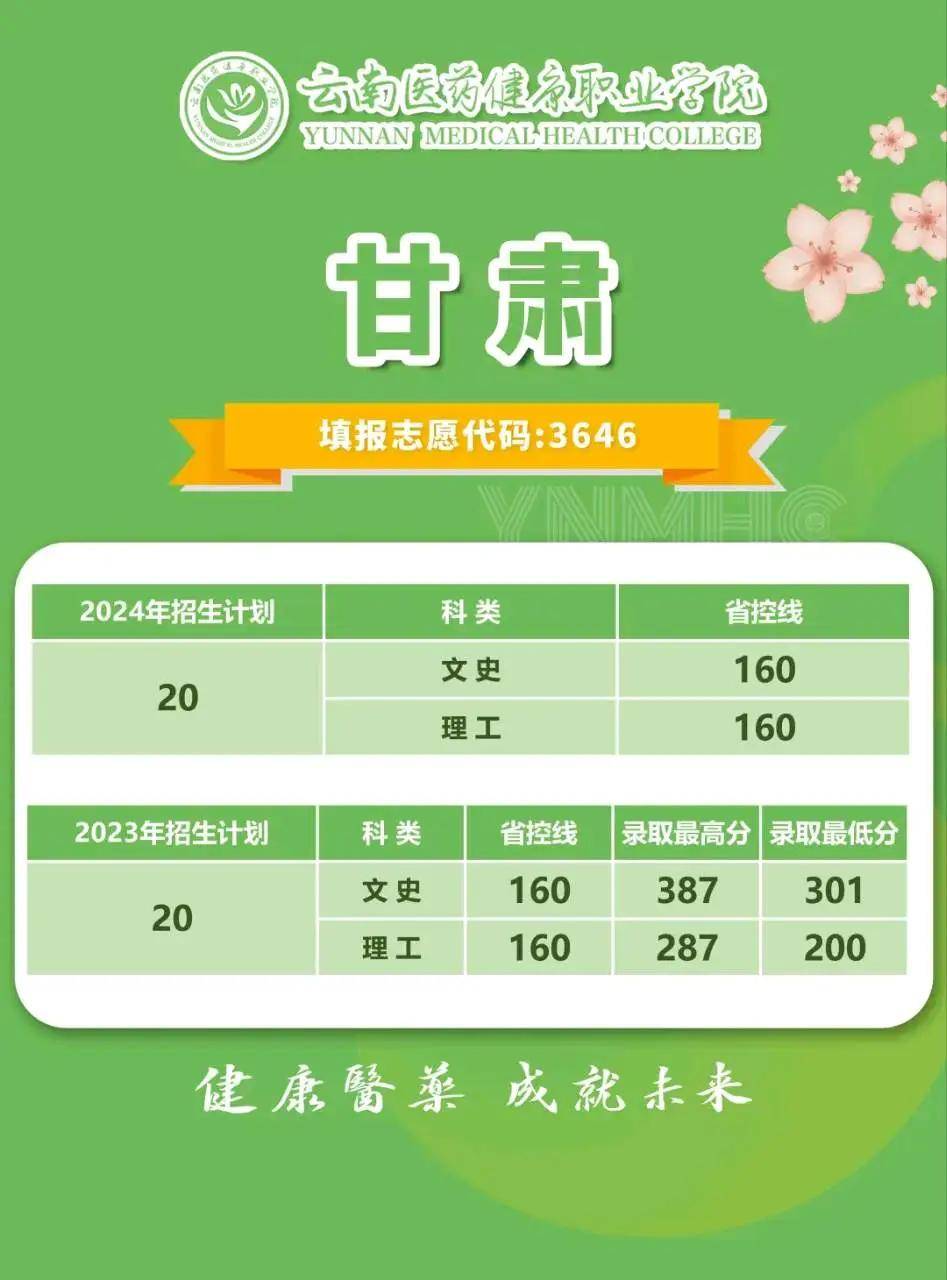 西安科技大學(xué)高新學(xué)院百度百科_西安科技大學(xué)高新學(xué)院怎么樣_西安科技學(xué)院高新學(xué)院