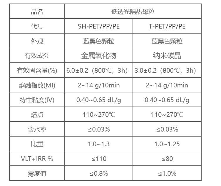 茶卡盐湖：独特的天空之镜与工业之美