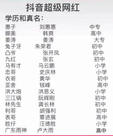 2年作死5个短视频账号后，我是如何一年涨粉百万，成为坐拥全网500w商业IP的？-锋巢网