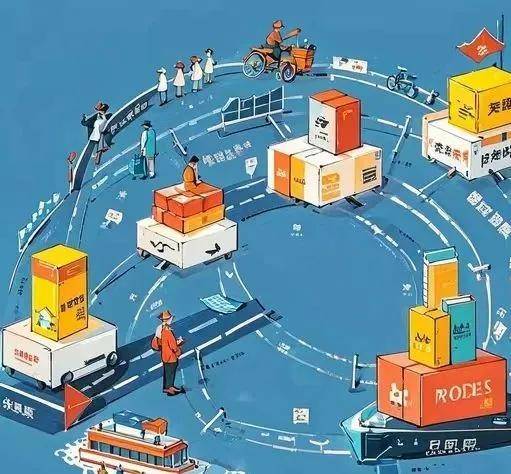 —易货贸易正以一种你意想不到的方式,重塑我们的交易世界