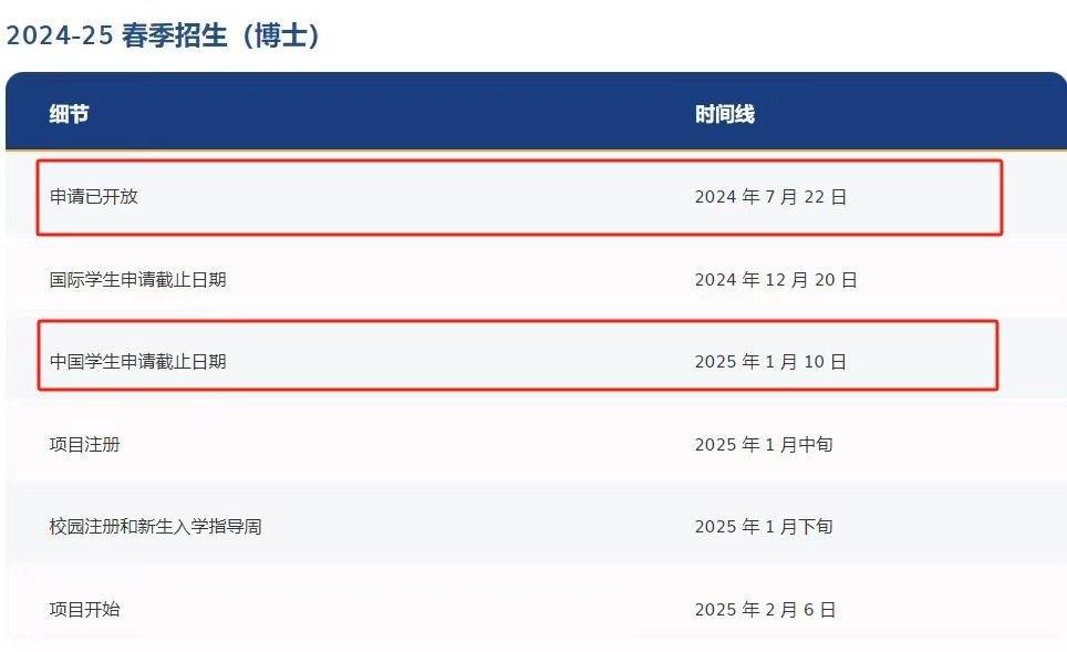 香港科技大学广州校区研究生申请_香港科技大学广州校区研究生申请时间