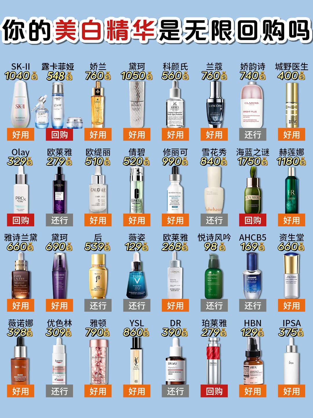 美白淡斑效果好的护肤品排行榜,我的珍藏款介绍