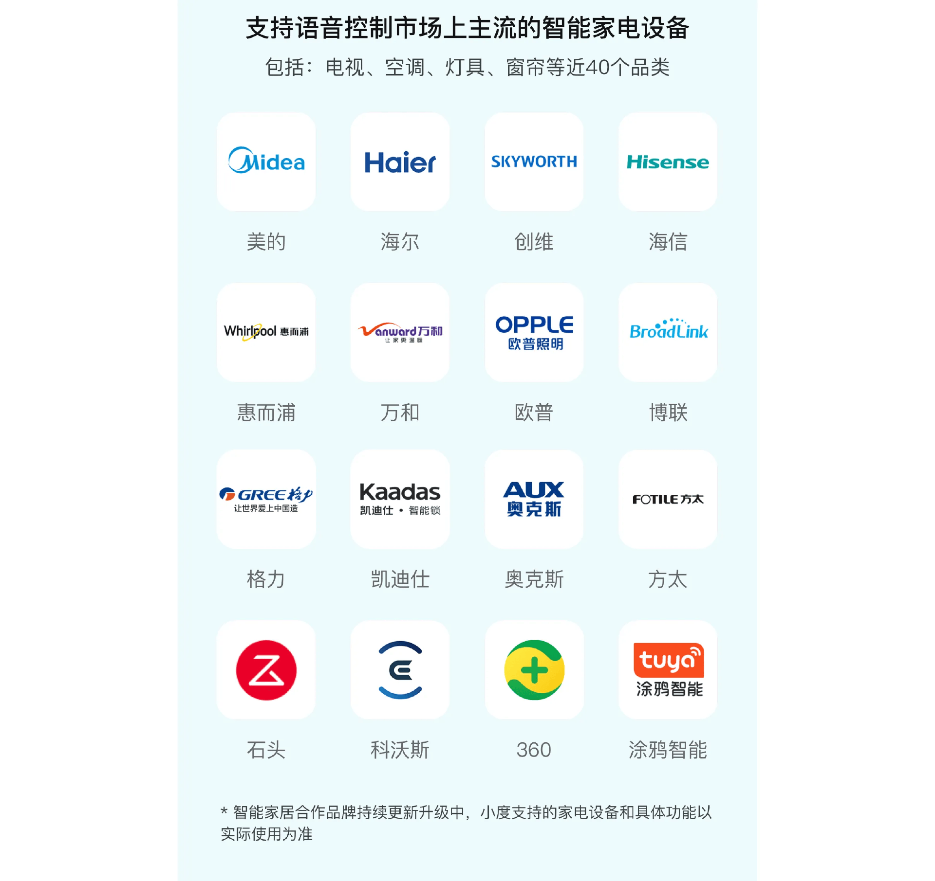 小度语音对话图片