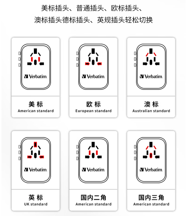 全球畅行无阻,威宝旅行转换快充插头:解锁充电新体验