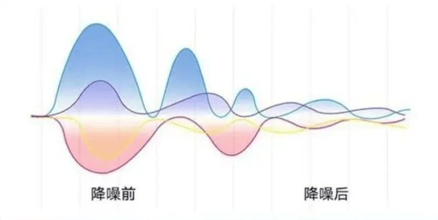 手机领夹麦克风品牌排行榜前十名，无线领夹麦克风怎么挑选？
