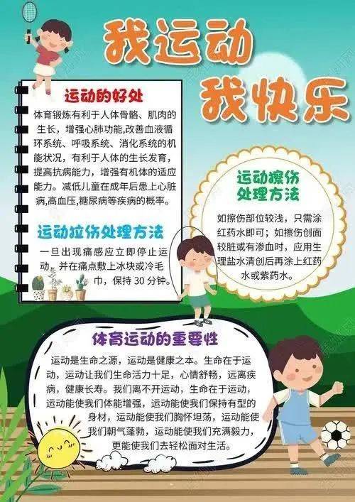 忻州师范学院附属外国语中学初371班高文博2024年暑期研习成果展示