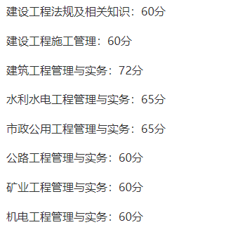 安徽二级建造师分数公布(安徽二级建造师分数公布最新)