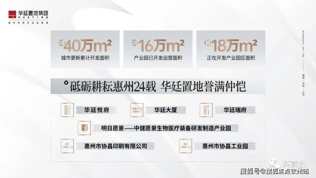 华廷深耕仲恺24载,秉持"建筑艺术人生"的发展理念,执着追求卓越,探索