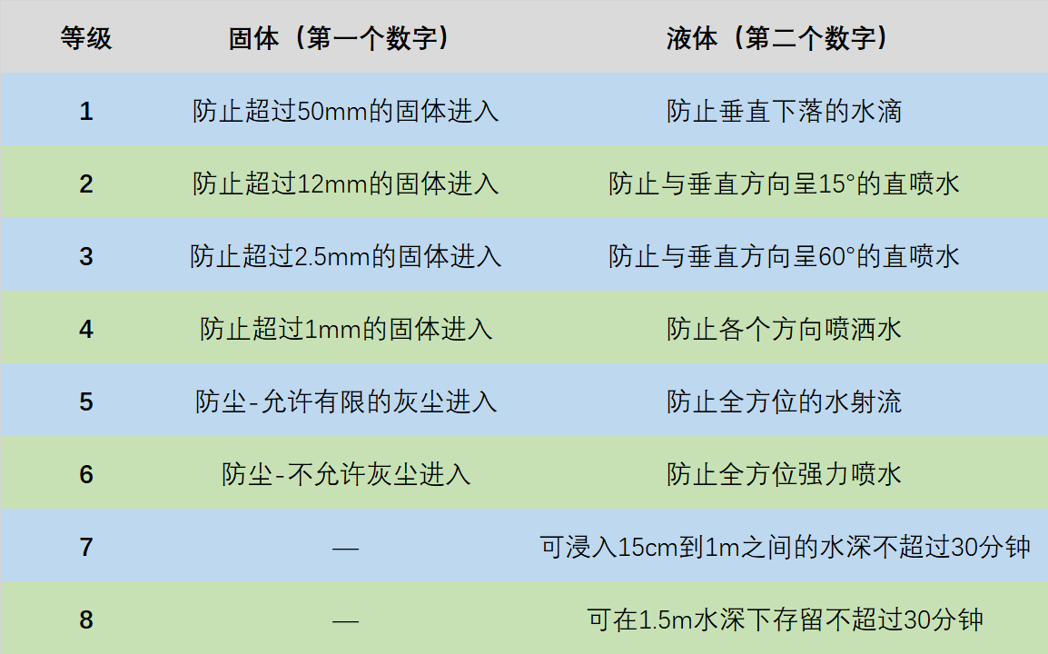 游泳耳机哪个牌子最好?冠军严选,奥运冠军推荐的专业游泳耳机!