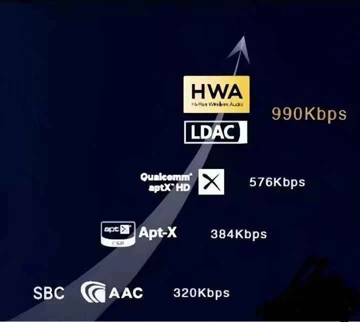 开放式耳机音质好吗?五款高评分耳机推荐!