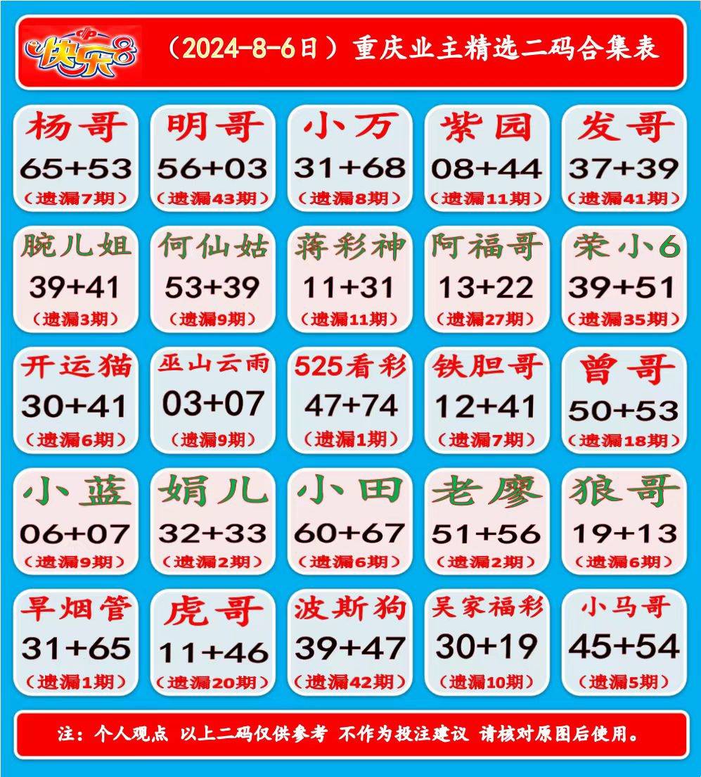 7777788888888精准管家下载(77777888888888精准2025)