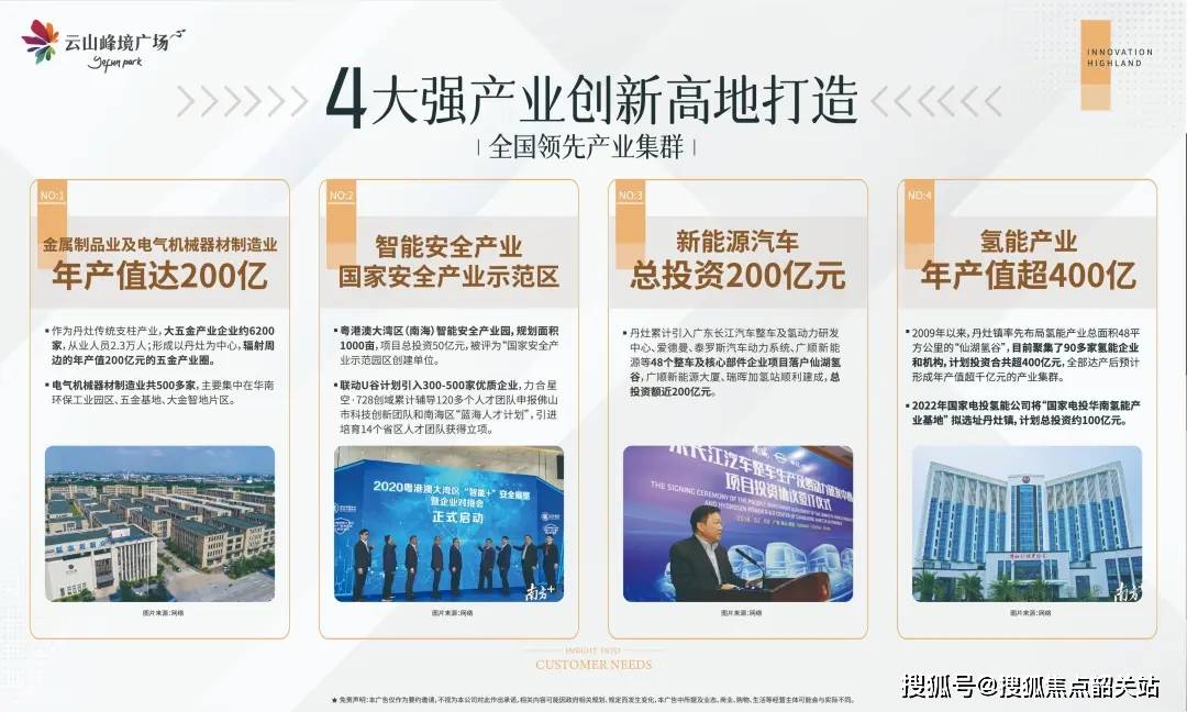 搜狐焦点韶关站