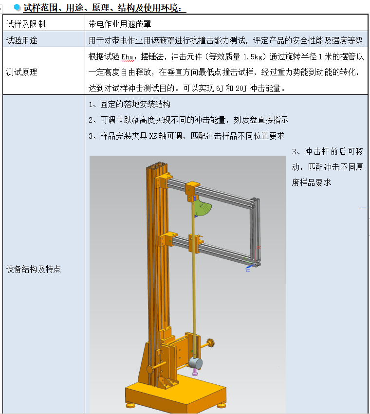 测试原理:根据试验eha:摆锤法,冲击元件(等效质量1