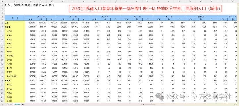 2024年各民族人口数量_民族分布及人口比例_分布比例_首都之窗_北京市人民zf门