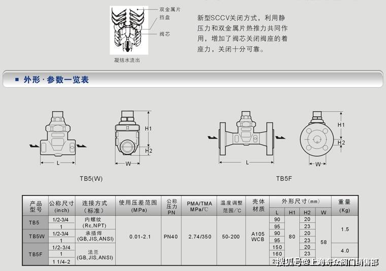 疏水阀前后温度图片