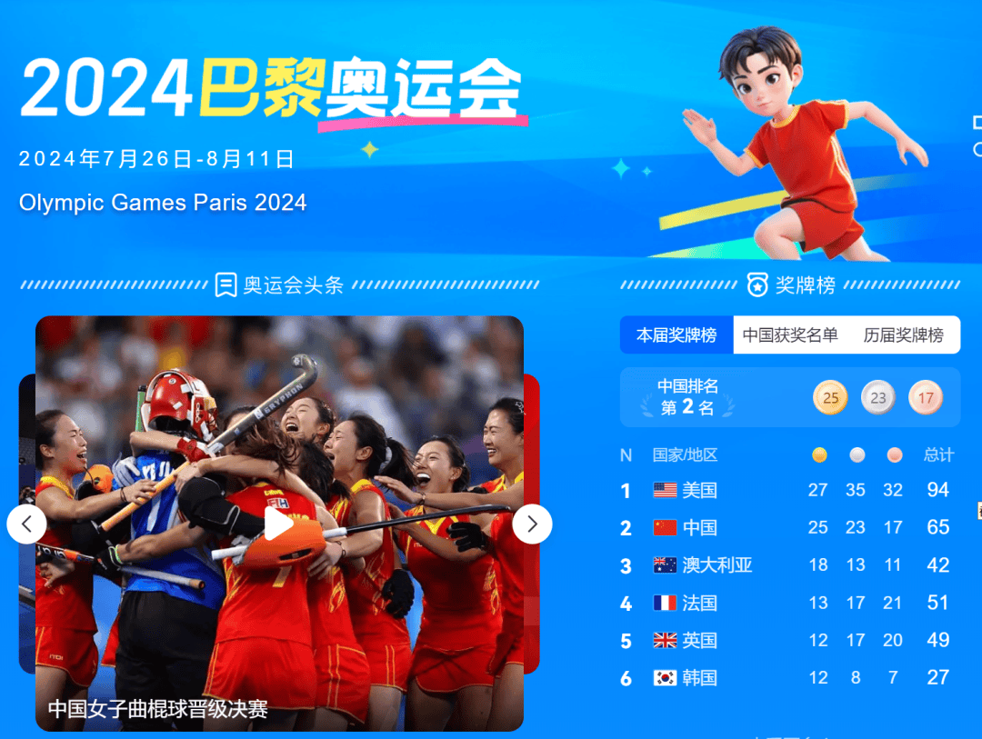 08奥运纪念钞的行情,竟然又跌了!(内附08奥运钞价格表)