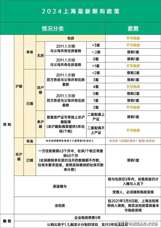 电话机税收分类是什么(电话机开票用哪个税收编码)