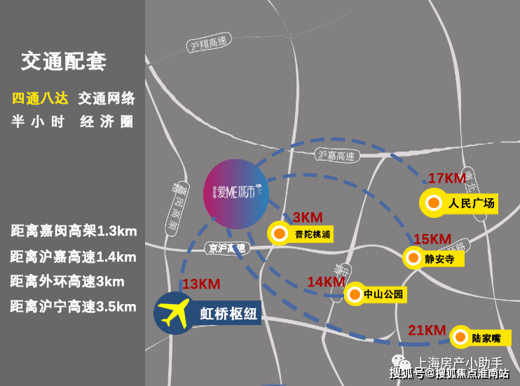 上海嘉定爱me城市首页网站丨爱me城市(爱me城市)爱me城市欢迎您丨楼盘