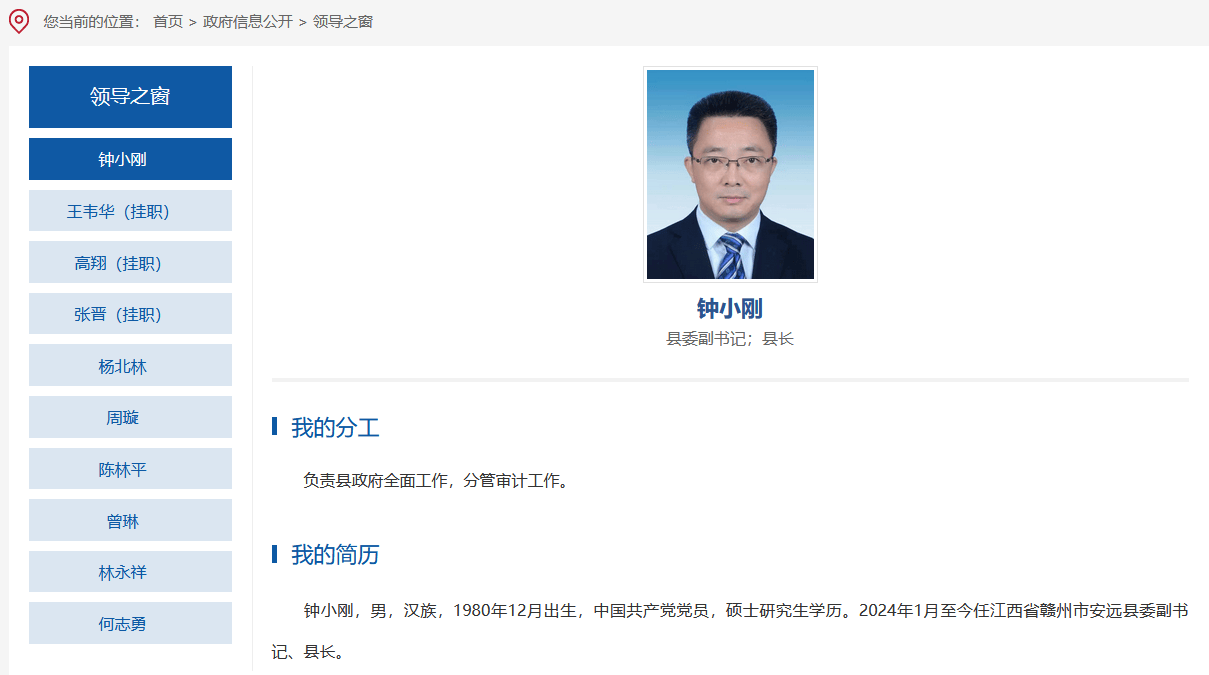 钟小刚同志任中共安远县委委员,常委,副书记,提名为安远县人民政府