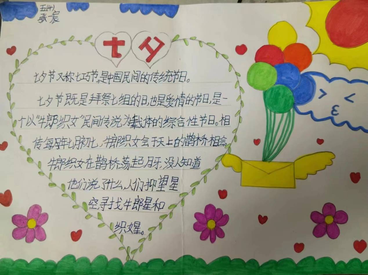 同学们纷纷运用画笔与文字