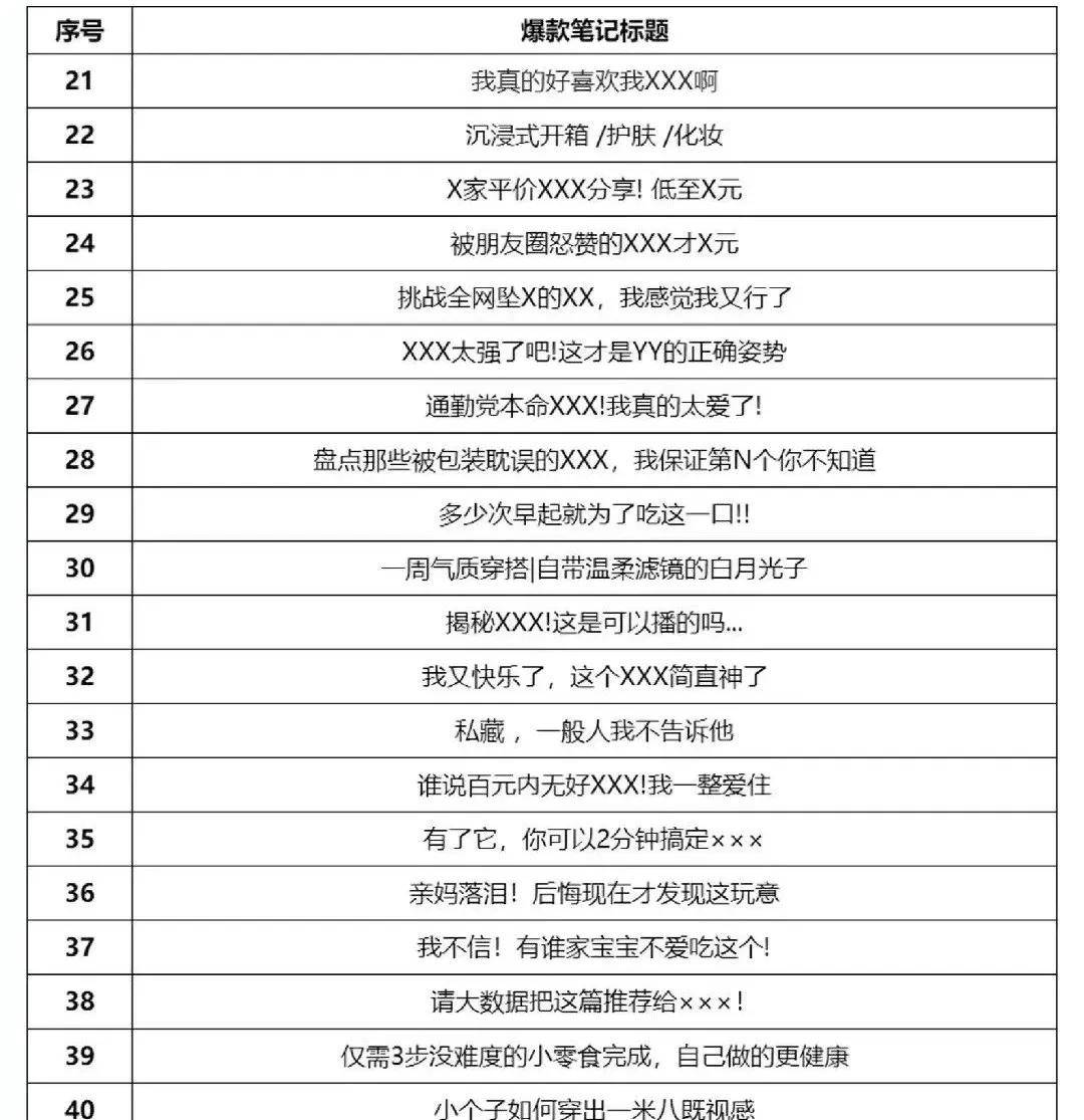 关于快手抖音自动点赞脚本的信息