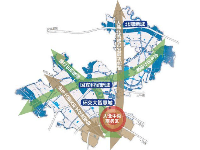 郫都区北部新城规划图片