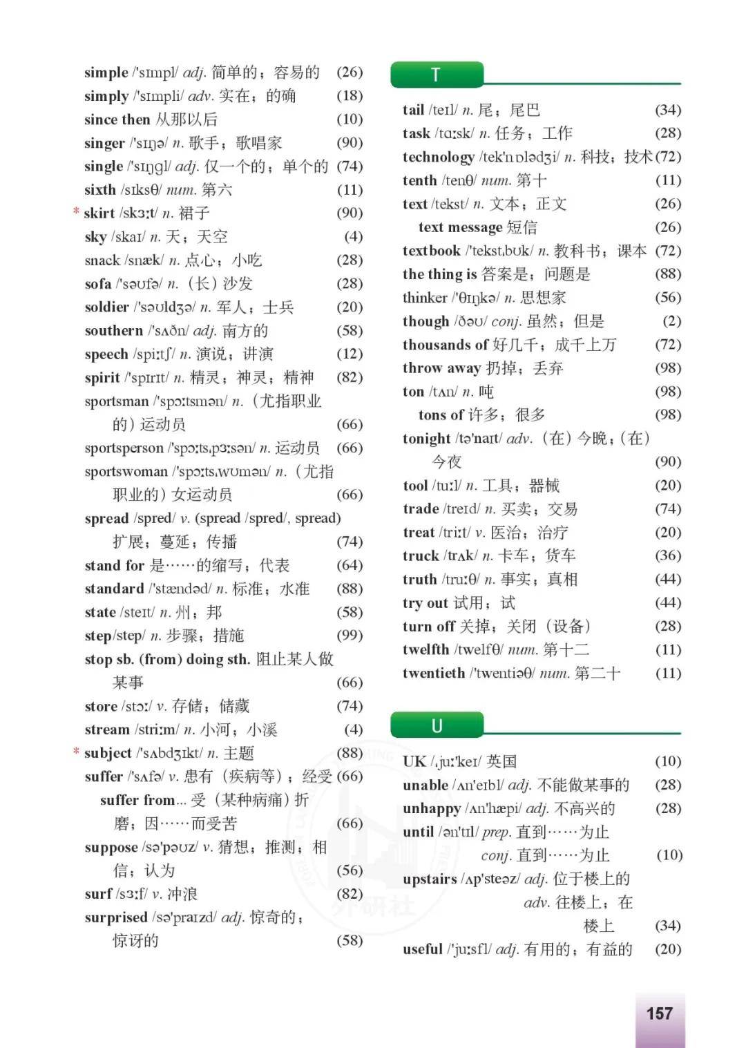 初三上英语电子课本图片