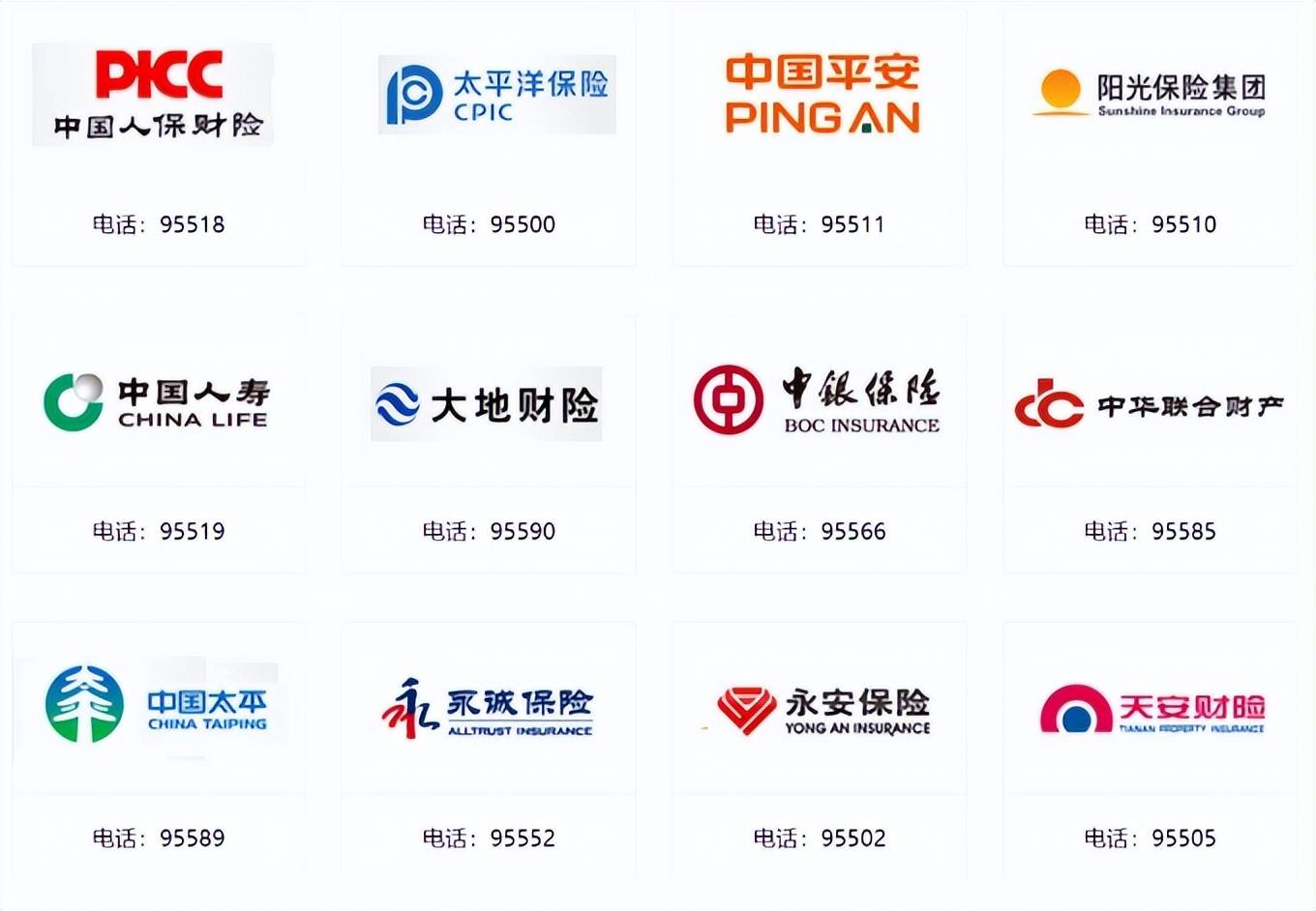 以下是常见的保险公司客服电话如果以上方法均不适用或车主希望获得更