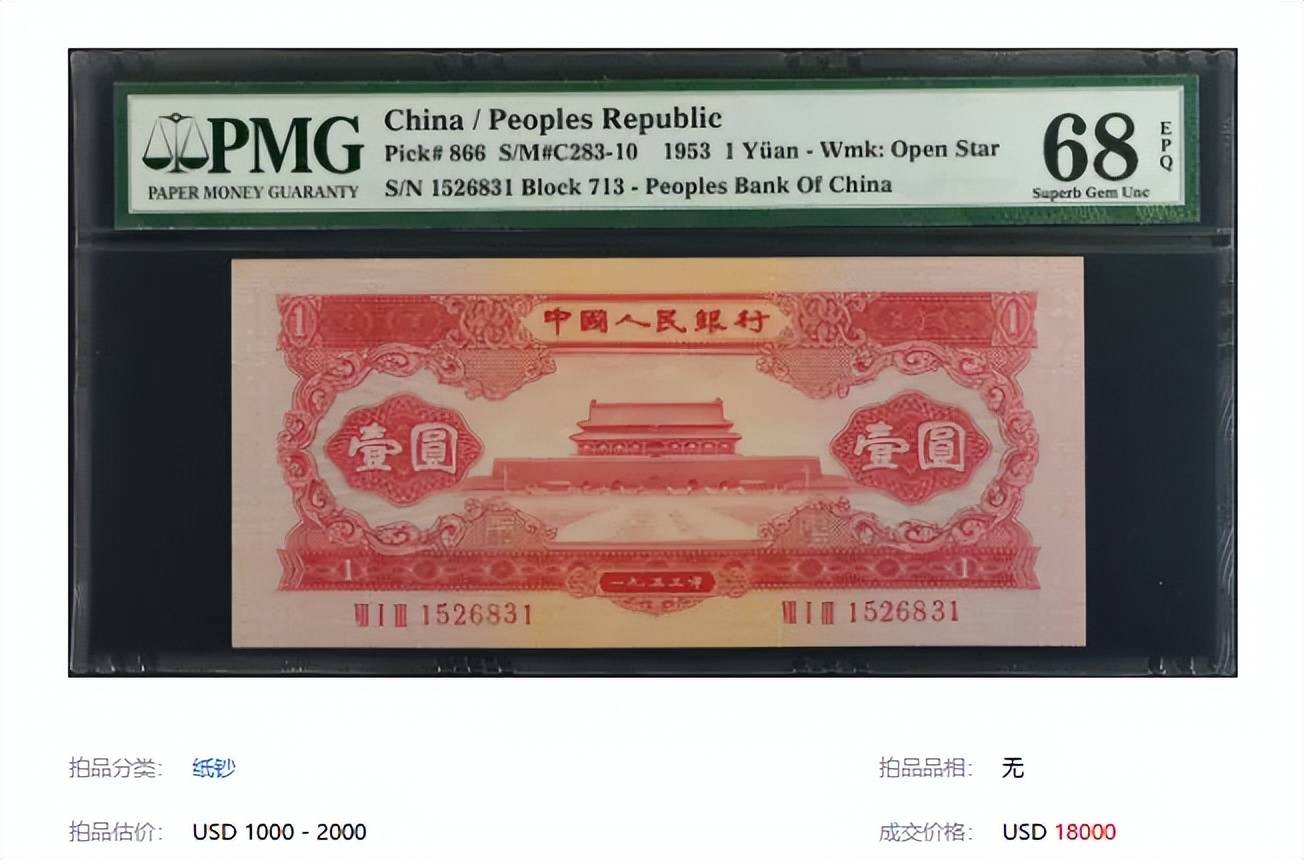 这种红1元谁家还有？价值130000元，你见过吗？_搜狐网