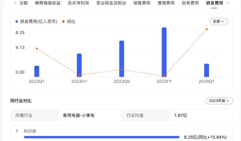 能被远程控制、监听、偷拍……该留意你家的科沃斯了。